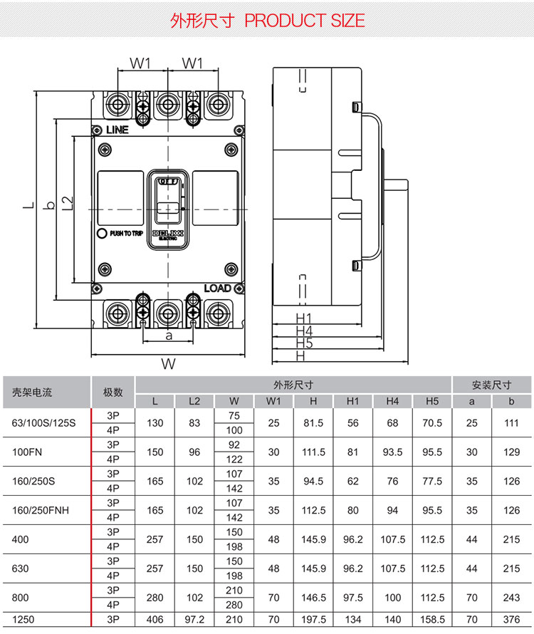 德力西CDM3塑殼斷路器 CDM3塑殼空氣開關(guān) CDM3塑殼開關(guān)詳情 CDM3塑殼開關(guān)價格 CDM3塑殼斷路器技術(shù)參數(shù)