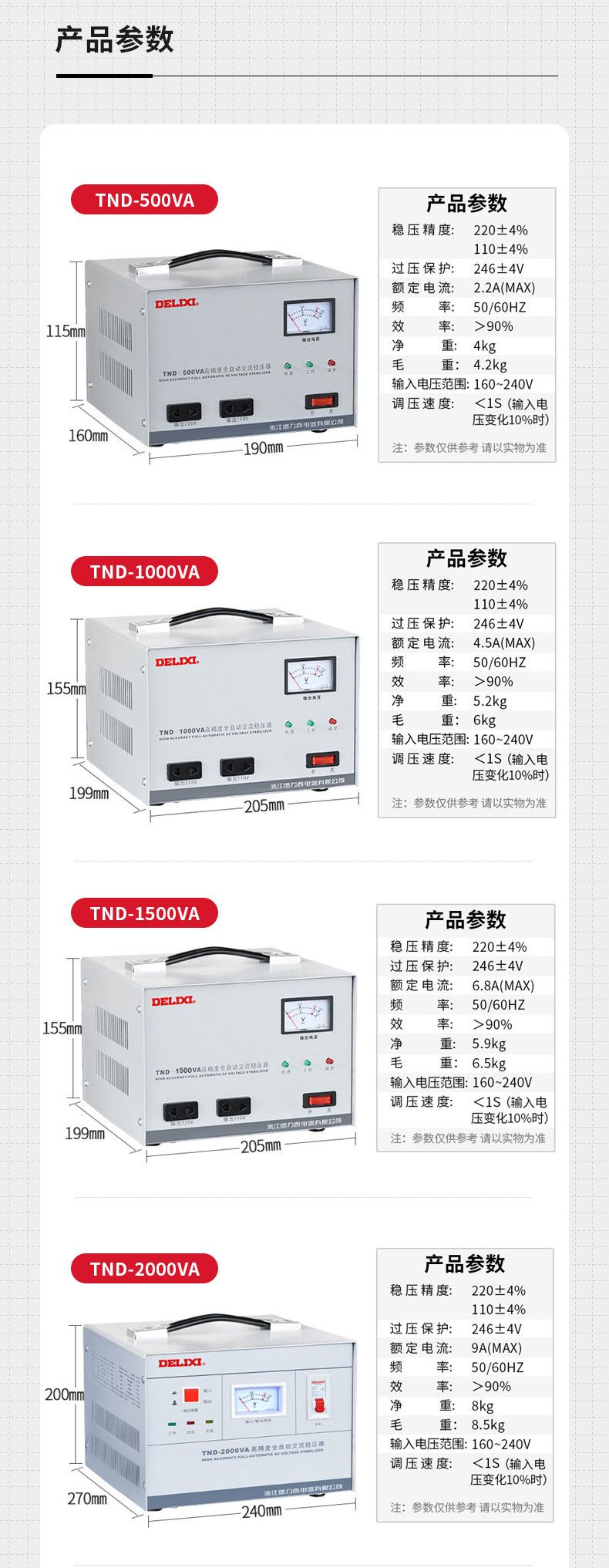 德力西TND單相穩(wěn)壓器 TND-0.5KW/1KW/1.5KW/2KW/3KW/5KW/7KW/10KW/15KW/20KW/30KW 家用高精度全自動交流穩(wěn)壓器