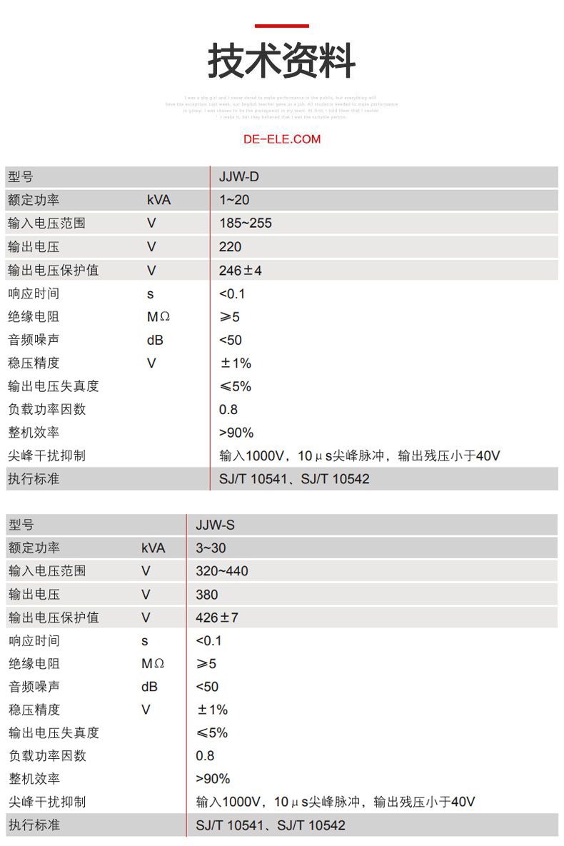 德力西JJW-D單相凈化型穩(wěn)壓器 高精度凈化穩(wěn)壓器 用于精度較高的科研實驗室檢測設備電子計算機精密交流穩(wěn)壓器 定制產(chǎn)品