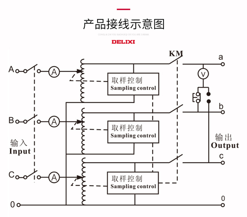 德力西三相穩(wěn)壓器SJW-45KW 380V高精度穩(wěn)壓器 工業(yè)用三相SVC 45KVA穩(wěn)壓器 45000W