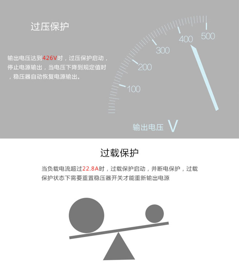 德力西三相穩(wěn)壓器SJW-45KW 380V高精度穩(wěn)壓器 工業(yè)用三相SVC 45KVA穩(wěn)壓器 45000W