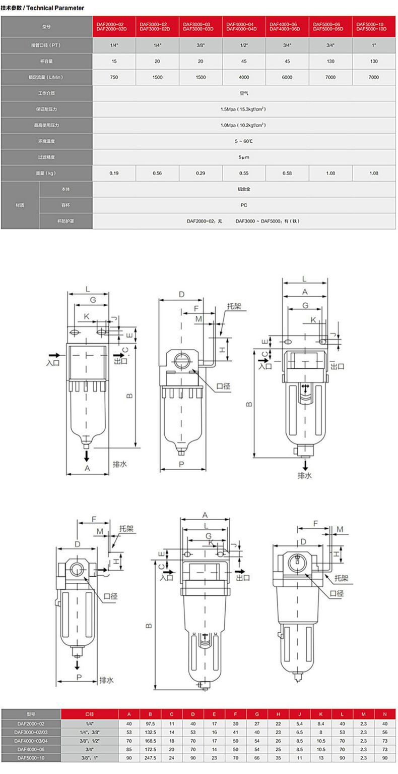 德力西AF2000-02油水分離器氣源處理 日本S型油霧分離器 SMC型油水過濾器 調(diào)壓閥減壓閥氣源分離器