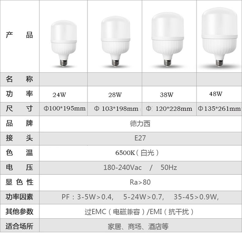 德力西LED燈泡 LED球泡節(jié)能家用超亮 E27大螺口LED球泡燈