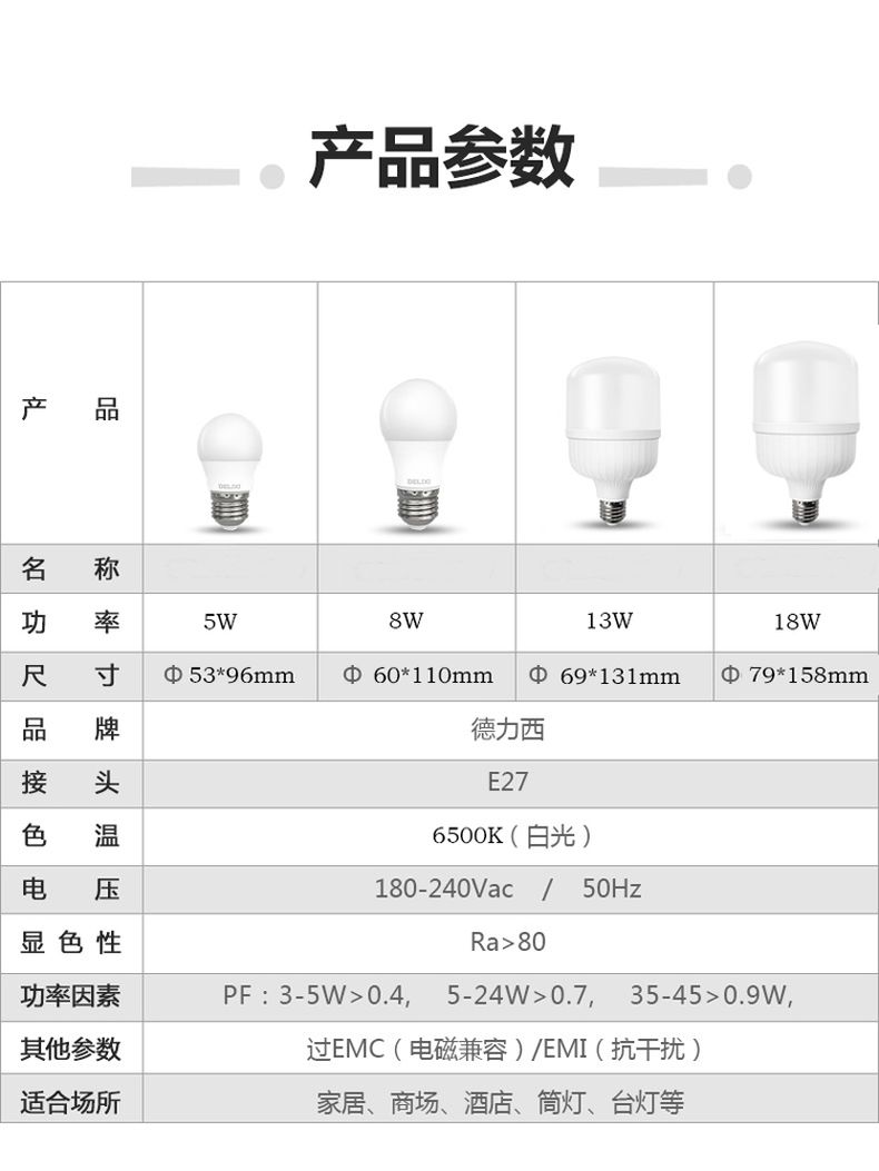 德力西LED燈泡 LED球泡節(jié)能家用超亮 E27大螺口LED球泡燈