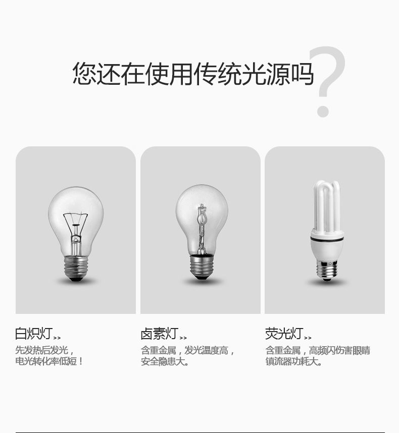 德力西LED燈泡 LED球泡節(jié)能家用超亮 E27大螺口LED球泡燈